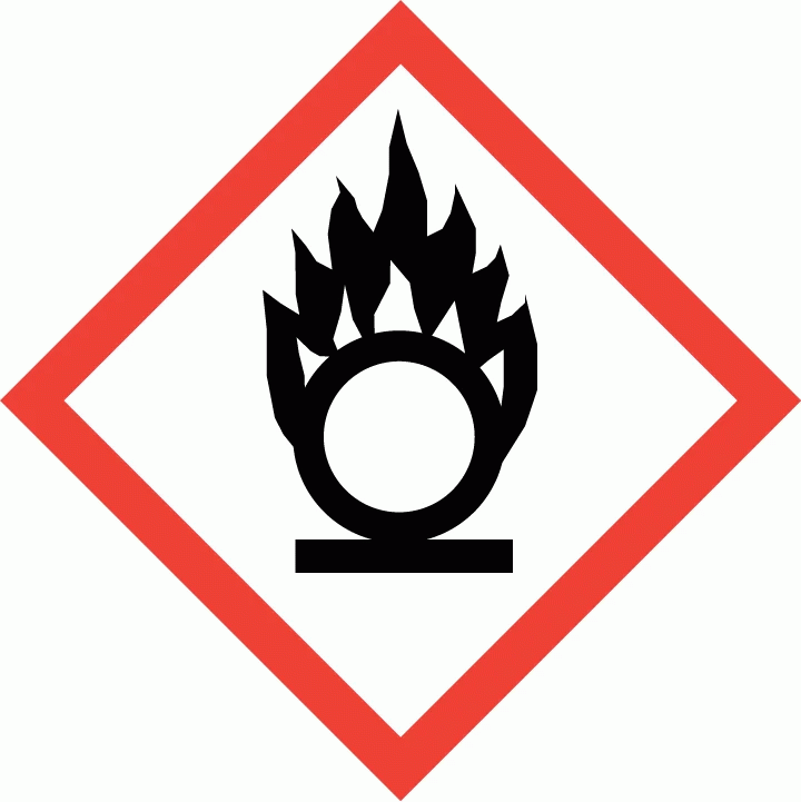 GHS03